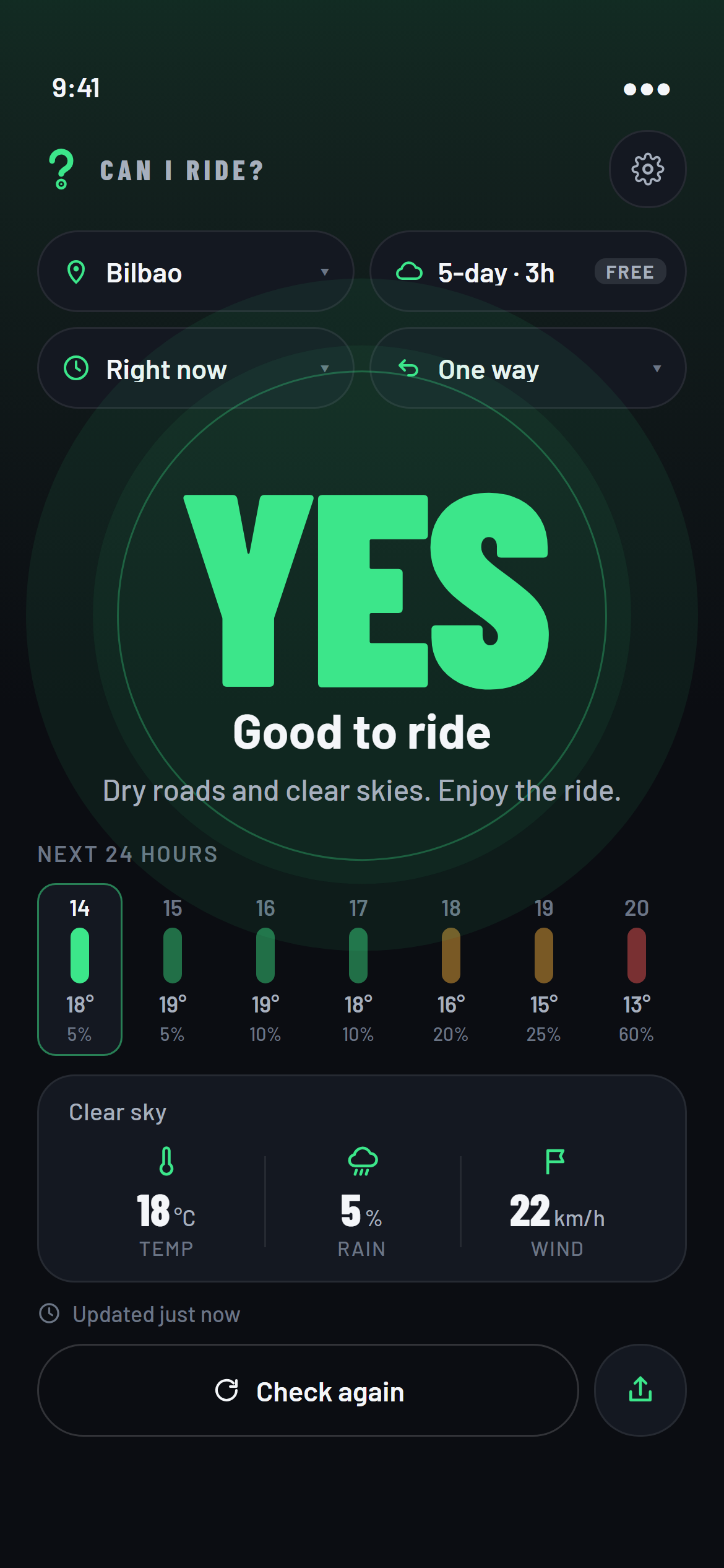 Can I Ride?: BAI berdea, 24 orduko zerrendarekin eta oraintxeko baldintzekin